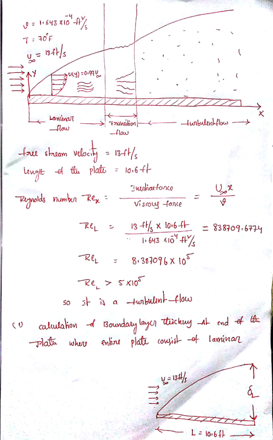 = 13fr/s Lamina几 -flow olds nu Rex - Re - 13\ X 106+--838709,6774 So 5