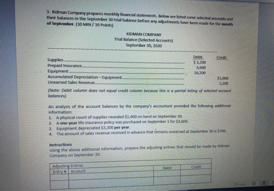 3. Kidman Company prepares monthly financial statements. Below are listed some selected accounts and their balances in the Se