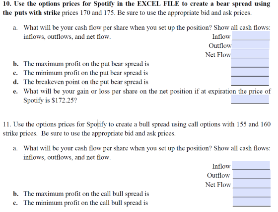 10. Use the options prices for Spotify in the EXCEL FILE to create a bear spread using the puts with strike prices 170 and 17