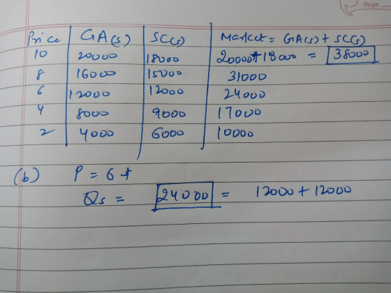 Page 3)00D 24000 ㄧㄚㄧ--| 8 Goo ooos