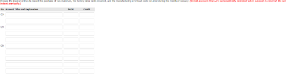 Prepare tha journal entrics to record the purchase af raw materias, the factory labor costs incurred, and the manufacturing oerhead casts incurred during the month af January. (Credit account titles are automatically indented when amaount is entered. Do not Indent manually) No. Acount Titles and Explanation Drbit