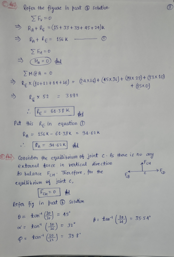 thy Refer the figure in part 6 solution. Efv=0 > RATRE = (15 + 33 +39 +45 +24) « » RATRE = 156K 0 E FH=0 - CHA=0 Aul EM @ A=0