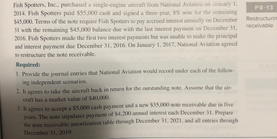 P 8-13 Restructurin te Fish Spotters, Inc., purchased a single-engine aircraft from National Aviation on January 1, 2014. Fis