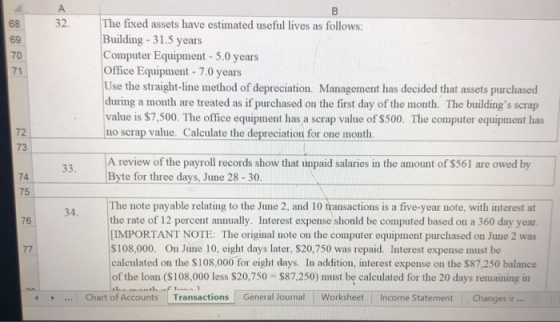 The fixed assets have estimated useful lives as follows: Building - 31.5 years Computer Equipment - 5.0 years Office Equipmen
