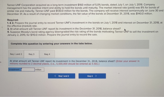 Tanner-UNF Corporation acquired as a long-term investment $160 million of 5.0% bonds, dated July 1, on July 1, 2018. Company