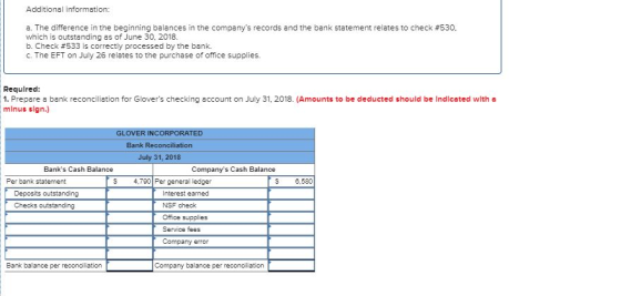 Additional information: a. The difference in the beginning balances in the companys records and the bank statement relates t