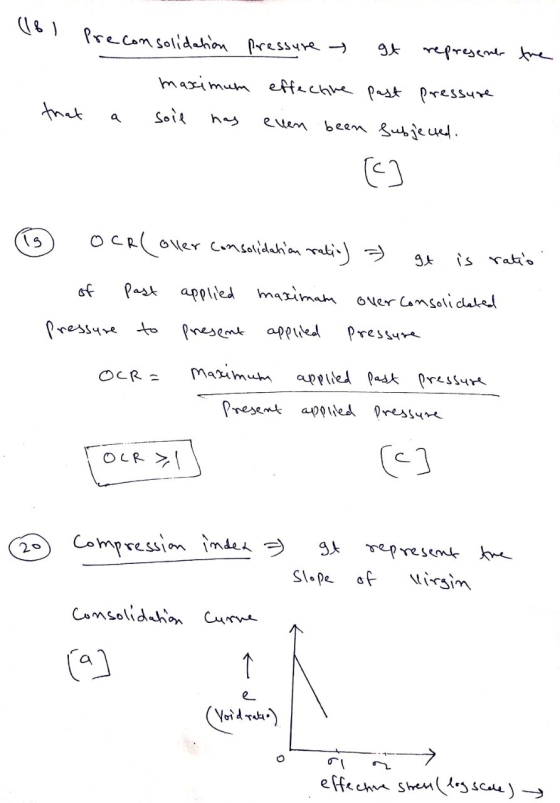 161 Preconsolidation Pressure f gt represener tre maximum soil has that a effective past pressure even been subjected. E] 13