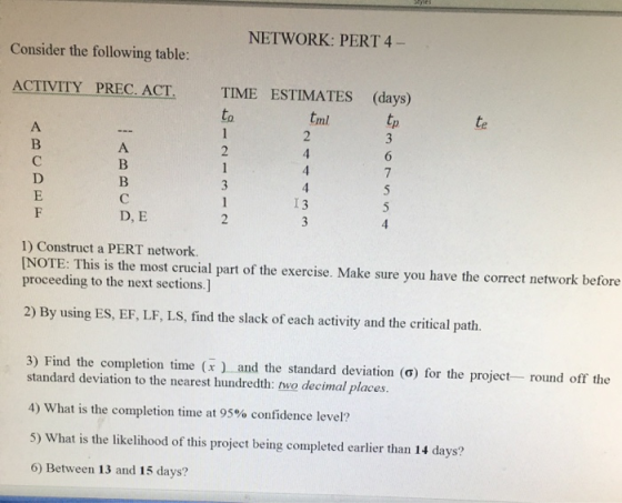 NETWORK: PERT 4 - Consider the following table: ACTIVITY PREC. ACT. TIME ESTIMATES tml - 2 (days) tp c D, E 1) Construct a PE