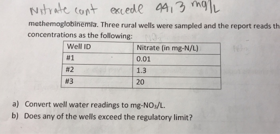 Nitrate cant excede 94,3 mg/l methemoglobinemia. Three rural wells were sampled and the report reads th concentrations as the