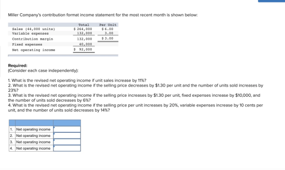 Miller Companys contribution format income statement for the most recent month is shown below: Sales (44,000 units) Variable
