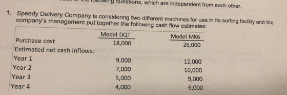 VITU TUHUwing questions, which are independent from each other. Speedy Delivery Company is considering two different machines
