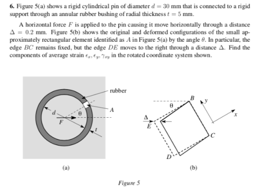 6. Figure 5(a) shows a rigid cylindrical pin of diameter d = 30 mm that is connected to a rigid support through an annular ru