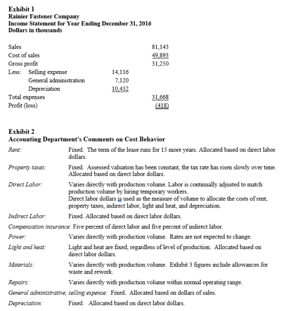 Exhibit 1 Rainier Fastener Company Income Statement for Year Ending December 31, 2016 Dollars in thousands 81.143 49,893 31,2