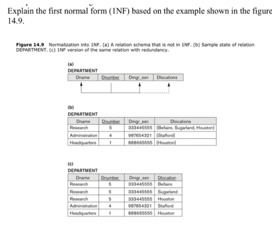 Explain the first normal form (INF) based on the example shown in the figure 14.9. Figure 14.9 Normalization into 1NF. (a) A