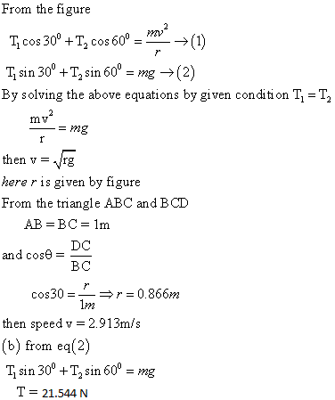 From the figure T cos 30°+Tcos 60°-() T sin 30 +T sin 6(2) By solving the above equations by given conditi on Ti T mw then v- rg here r is given by figure From the triangle ABC and BCD AB=BC = 1m DC BC and cost- cos30_->r 0.866m lm then speed v 2.913m/s (b) from eq(2) T sin 30°+T, sin 60 - mg T 21.544 N
