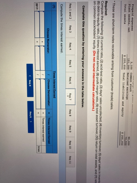 Prepaid expenses Plant assets, net Total assets 3,100 Common stock 151,300 Retained earnings $ 255,050 Total liabilities and