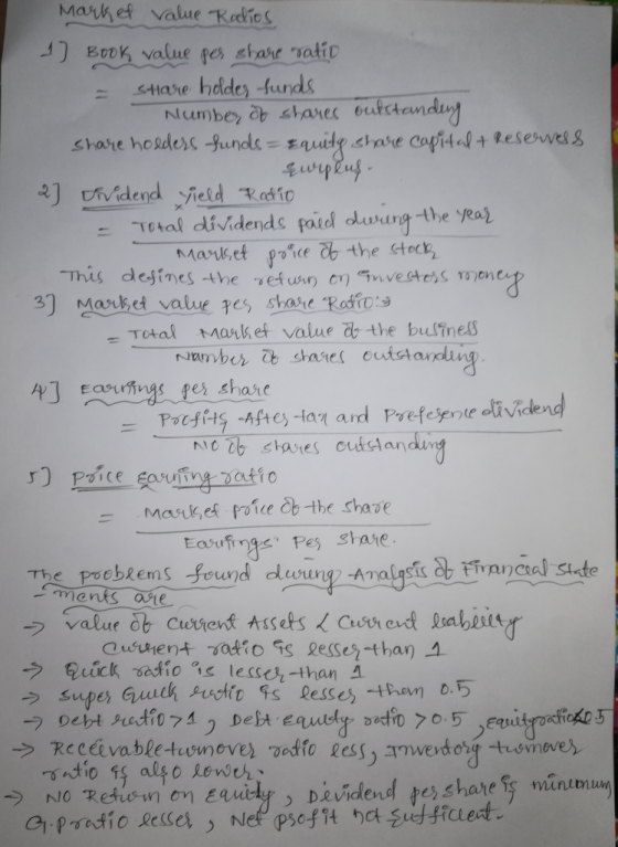 Mays et value Keies 4 Eo value fes share atio stare hdldes Junds - Toral dividends paid duung the yeal -Total Manke valueみ-the bulǐneS The poobkems found menkS 어.pratio eesset ) Neepsc fitりa5Wfiaet