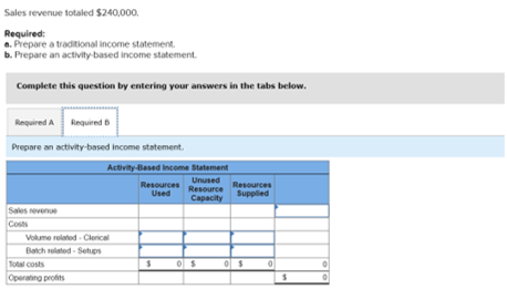 Sales revenue totaled $240,000 Required: a. Prepare a traditional income statement b. Prepare an activity based income statem