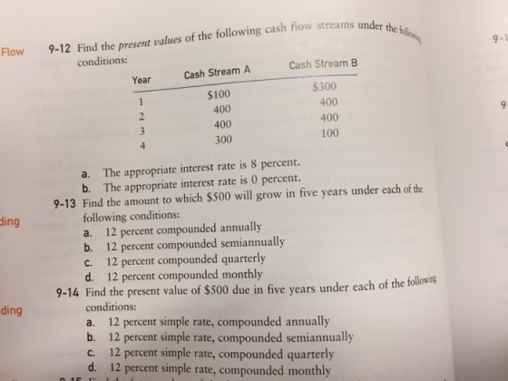 the Flow 9-12 Find the present values of the following cash flow streams under 9-1 conditions: Cash Stream B Cash Stream A $100 400 400 300 Year $300 400 400 100 4 a. Th b. The appropriate interest rate is 0 percent e appropriate interest rate is 8 percent. 9-13 Find the amount to which $500 will grow in five years under each of the following conditions: a. 12 percent compounded annually b. 12 percent compounded semiannually c. 12 percent compounded quarterly d. 12 percent compounded monthly Find the present value of $500 due in five years under each of the following ding 9-14 ting conditions: a. 12 percent simple rate, compounded annually b. 12 percent simple rate, compounded semiannually c. 12 percent simple rate, compounded quarterly d. 12 percent simple rate, compounded monthly