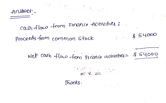 Ansover- cash flow from Finance Activitesi Proceeds from common stock i.. $ 54000 Nek cash flow from Binance activities= $ 54