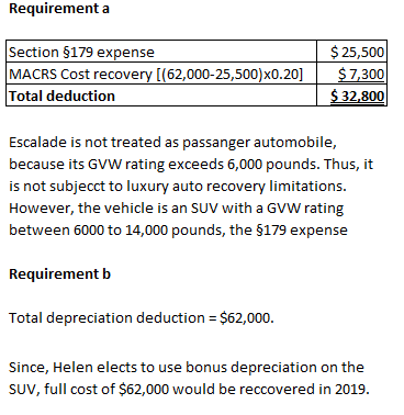 Requirement a Section 5179 expense MACRS Cost recovery [(62,000-25,500) x0. 20] Total deduction $25,500 $7,300 $ 32,800 Escal