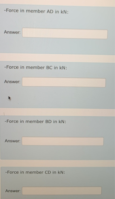-Force in member AD in kN: Answer: -Force in member BC in kN: Answer: -Force in member BD in kN: Answer: -Force in member CD
