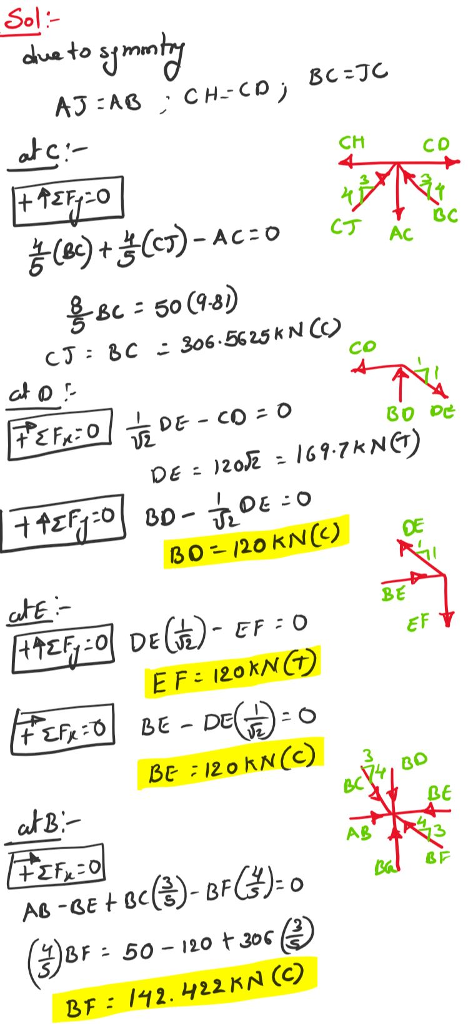 dlue to st mm ช CH CO вс вс 50 (98) co 2 80 oc BO-120 KN(c) 뜨 BE EF EF-120k/VG) BE 3 &P AB BF : 112. 422KN (C