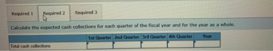 Required 1 Required 2 Required 3 Calculate the expected cash collections for each quarter of the fiscal year and for the year
