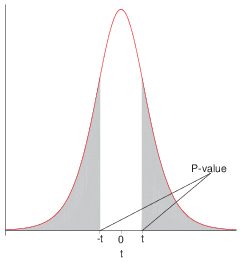 Maple Generated Plot