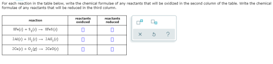 For each reaction in the table below, write the chemical formulae of any reactants that will be oxidized in the second column