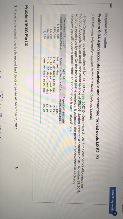 Check my work Required information Problem 9-3A Aging accounts receivable and accounting for bad debts LO P2, P3 The followin