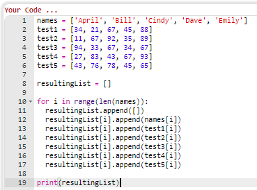 Your Code .. 1 names April, Bil1, Cindy Dave Emily] 2 testi - [34, 21, 67, 45, 88] 3 test2 - [11, 67, 92, 35, 89] 4 test3 - [94, 33, 67, 34, 67] 5 test4 - [27, 83, 43, 67, 93] 6 test5 - [43, 76, 78, 45, 65] 8 resultingList - [] 1e for i in range(len (names)): 11 resultingList.append(]) 12 resultingList[i].append (names[i]) 13 resultingList[i].append(testi[i]) 14 resultingList[i].append(test2[i]) 15 resultingList[i].append(test3[i]) 16 resultingList[i].append(test4[i]) 17 resultingList[i].append(tests[i]) 18 19 print(resultinglist)l