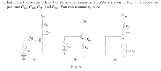 1. Estimate the bandwidth of the three one-transistor amplifiers shown in Fig. 1. Include ca- ou can assume To CO . pacitors Cgs, Cgd, C-b, and ab. Y V, RD RD RG Rs Is +in Figure 1