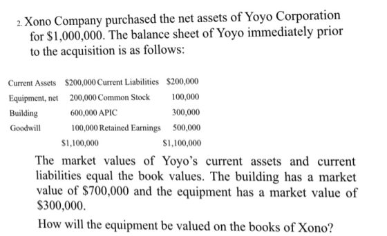 2 Xono Company purchased the net assets of Yoyo Corporation for $1,000,000. The balance sheet of Yoyo immediately prior to the acquisition is as follows: Current Assets $200,000 Current Liabilities S200,000 Equipment, net 200,000 Common Stock 100,000 300,000 100,000 Retained Earnings 500,000 S1,100,000 Building 600,000 APIC Goodwill $1,100,000 The market values of Yoyos current assets and current liabilities equal the book values. The building has a market value of $700,000 and the equipment has a market value of $300,000. How will the equipment be valued on the books of Xono?