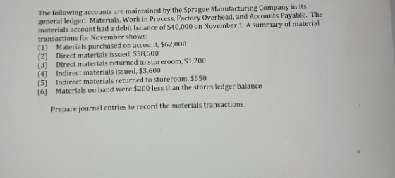 The following accounts are maintained by the Sprague Manufacturing Company in its general ledger: Materials, Work in Process,