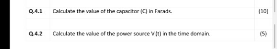 Q.4.1 Calculate the value of the capacitor (C) in Farads. (10) Q.4.2 Calculate the value of the power source Vi(t) in the tim