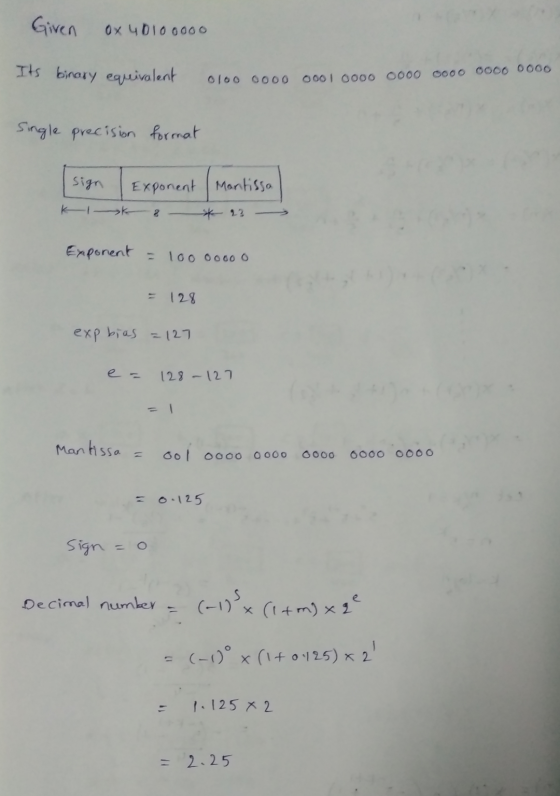 Given oxu blooooo Its binary equivalent 0100 0000 000 0000 0000 0000 0000 0000 Single precision format Sign Exponent Mantissa