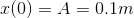 x(0)=A=0.1 m