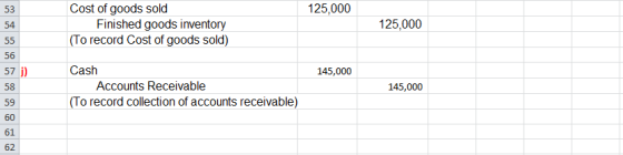 125,000 53 Cost of goods sold 125,000 54 Finished goods inventory 56 57 i) 58 59 镧) 61 62 Accounts Receivable (To record collection of accounts receivable)