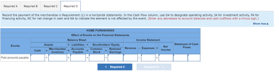Required A Required B Required C Required D Record the payment of the merchandise in Requirement (c) in a horizontal statemen