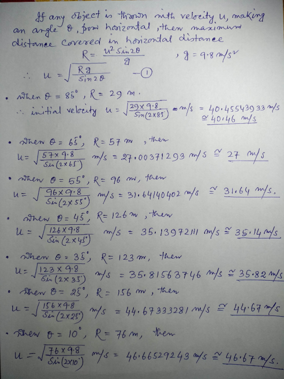 an dluistanee covered in hoizondal diotane e initia velaetty u冫./29x(2x )㈣p:/s、40. 4s543933咇 40146 m/s 5.8m 2700 371299 m S Sui t/40 402 ms Sexys (2x 35 6 7