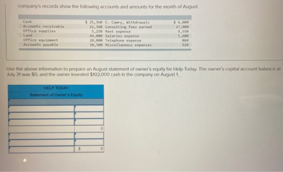 companys records show the following accounts and amounts for the month of August. Cash Accounts receivable Office supplies L