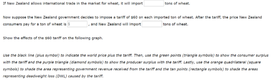 If New Zealand allows international trade in the market for wheat, it will import tons of wheat. Now suppose the New Zealand government decides to impose a tariff of $60 on each imported ton of wheat. After the tariff, the price New Zealand consumers pay for a ton of wheat is $ , and New Zealand will import tons of wheat. Show the effects of the $60 tariff on the following graph Use the black line (plus symbol) to indicate the world price plus the tariff. Then, use the green points (triangle symbols) to show the consumer surplus with the tariff and the purple triangle (diamond symbols) to show the producer surplus with the tariff. Lastly, use the orange quadrilateral (square symbols) to shade the area representing government revenue received from the tariff and the tan points (rectangle symbols) to shade the areas representing deadweight loss (DWL) caused by the tariff.