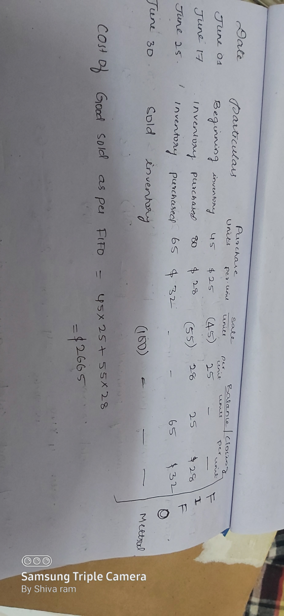 Date Purchase units Per une Sale units Balance I closing Ture of peonit per unit 45 $25 (45) 25 June 17 particulars Beginning