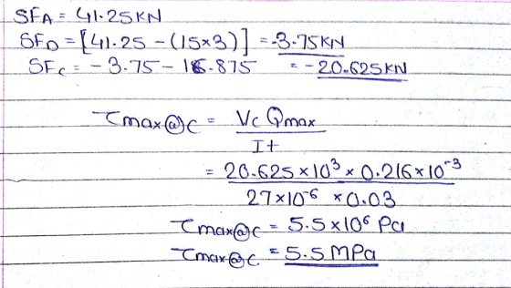 SfA= 41:25KN. 6fp = (41.25 - (1543)] =-3-75KY | SEC= -3.75 - 16-875 * - 20.625 kn ---- It. Imax@c = Vc Amox : := 20-625*103 x