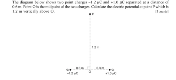 The diagram below shows two point charges-1.2 μC and +1.0 μC separated at a distance of 0.6 m. Point O is the midpoint of the two charges. Calculate the electric potential at point P which is 1.2 m vertically above O. 5 marks] 1.2 m 0.3m 0.3m 410 +1.0 uC