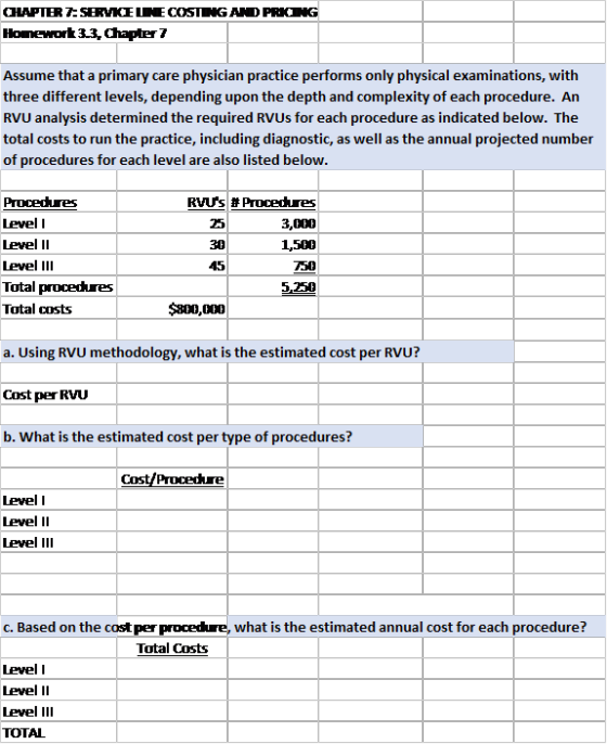 CHAPTER 7: SERVKELNE COSTING AND PRICING Homework 3.3, Chapter 7 Assume that a primary care physician practice performs only