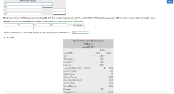 Stockholders Equity Print (19) (20) 1121) (22) Requirement 2. Compute OMallies current ratio at August 31, 2018. One year