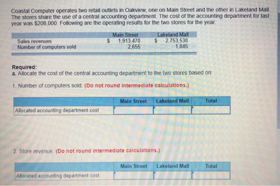 Coastal Computer operates two retail outlets in Oakview, one on Main Street and the other in Lakeland Mall. The stores share the use of a central accounting department. The cost of the accounting department for last year was $208,000. Following are the operating results for the two stores for the year ain StreetL Lakeland Mall Sales revenues Number of computers sold s 1,913,470 2,655 2,753 530 1,845 Required: a. Allocate the cost of the central accounting department to the two stores based on 1. Number of computers sold. (Do not round intermediate calculations.) Main Street Lakeland Mall Total Allocated accounting department cost 2. Store revenue. (Do not round intermediate calculations.) Main Street Lakeland Mall Total Allocated accounting department cost