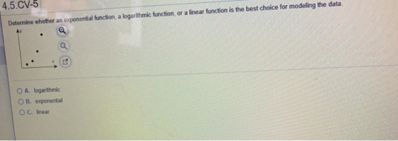 4.5.CV-5 Determine whether an exponential function, a logarithmic function, or a linear function is the best choice for model